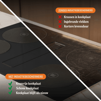 Cook & Pan - Signature Induction Protector set - 4 Pack